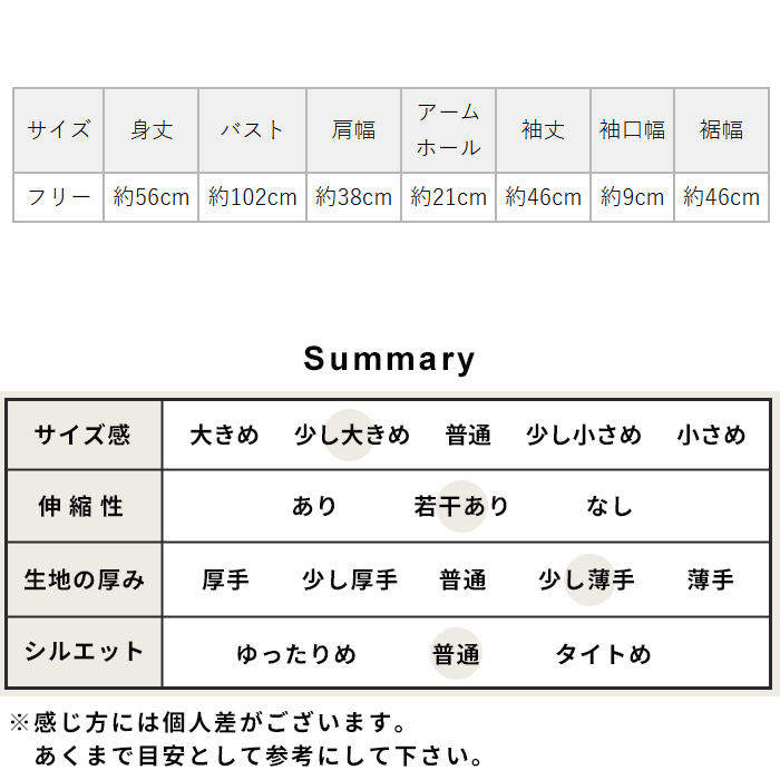 メッシュカーディガン サマーカーディガン シアー カーディガン 40代 50代 日本製 コットン100％ バスケット編み カーディガン | TOKYO BASIC | 21