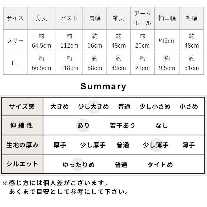 カーディガン レディース トップス やわらか ウォッシャブル メリノウール100% カーディガン 日本製 爆買 | TOKYO BASIC | 19