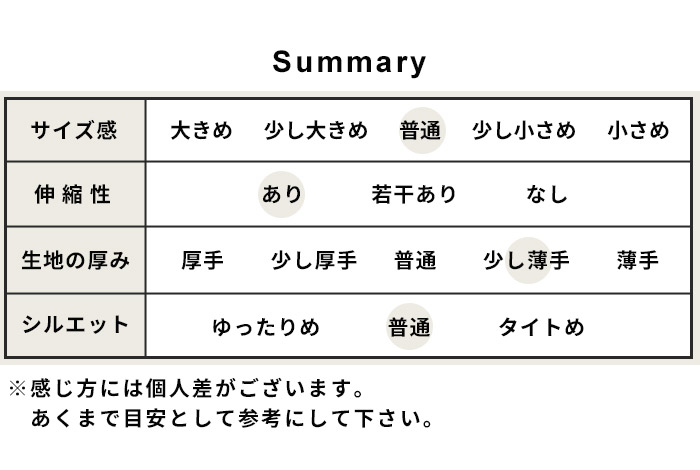 メリノウール ショーツレディース 下着 呼吸するウール100% ショーツ 日本製 マウントブレスウール 深ばきショーツ 入ウエストショーツ 爆買 |  | 17