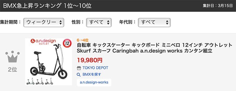 自転車 キックスケーター キックボード ミニベロ 12インチ お客様組立 アウトレット Caringbah a.n.design works  Skurf スカーフ : skurf-out : TOKYO DEPOT - 通販 - Yahoo!ショッピング