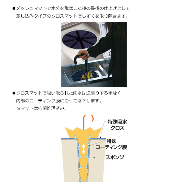 レインカットECO 特徴2