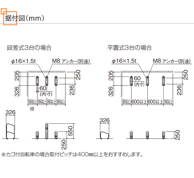 四国化成・サイクルラックS4型 