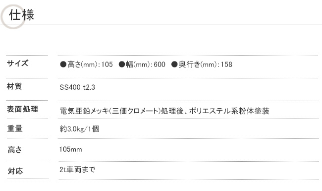 パーキングブロック sankaku仕様