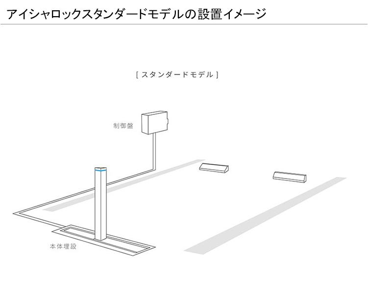 アイシャロック 自動車盗難防止装置 電動式