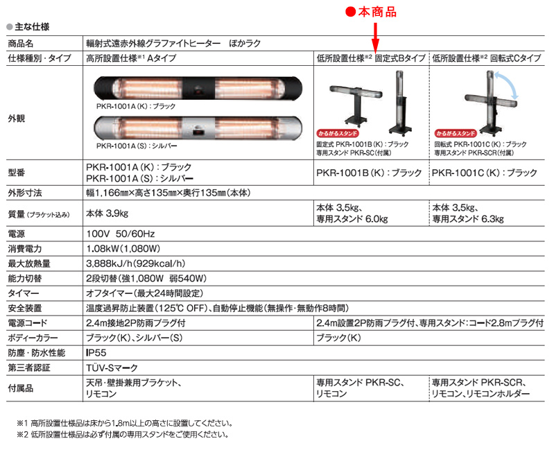 インターセントラル 輻射式遠赤外線グラファイトヒーター「ぽかラク