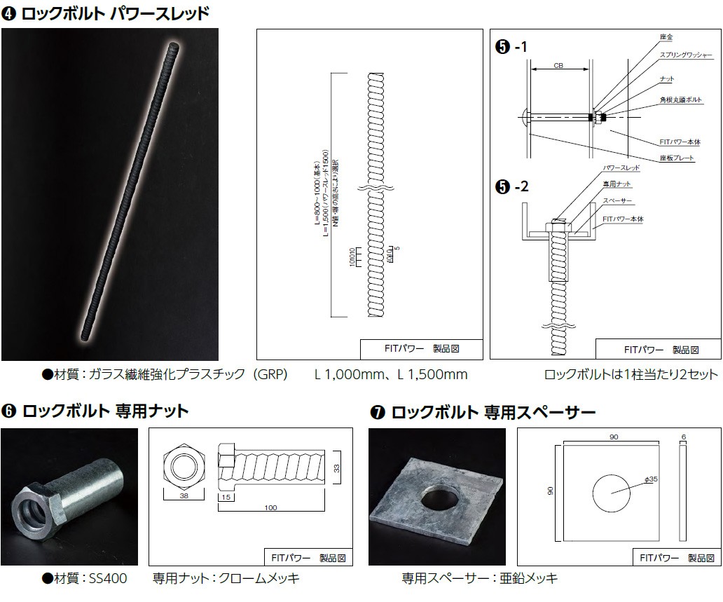 コンクリートブロック塀（CB塀）耐震補強金具 FITパワーSモール仕様型