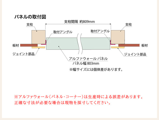 アルファウォール」ストーンパネルA ※本商品はパネル1枚の価格です