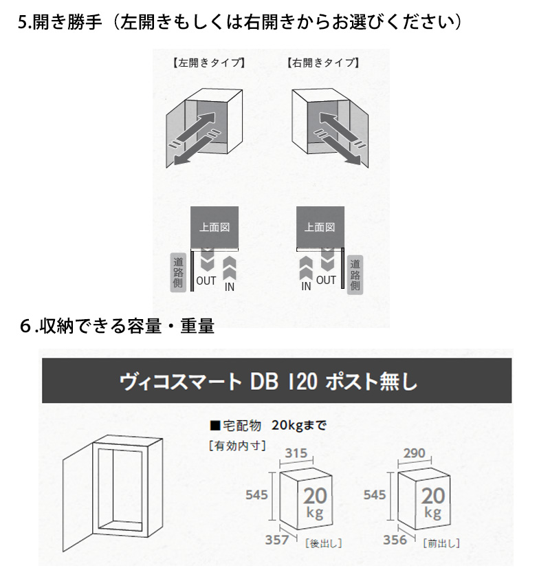 新商品】ヴィコスマートDB120 ポスト無し・門柱タイプ・前入れ前出し
