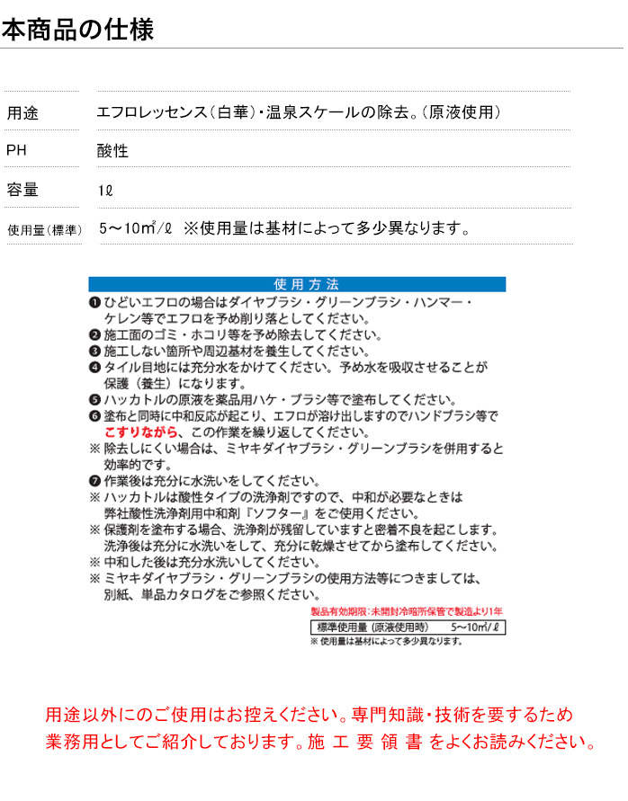 ミヤキ 白華除去剤 コンクリート枕木用 ハッカトル