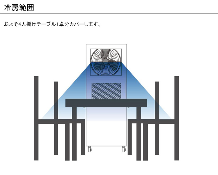 コンフォー クレスターシリーズ ドライクール2 DRYCOOL