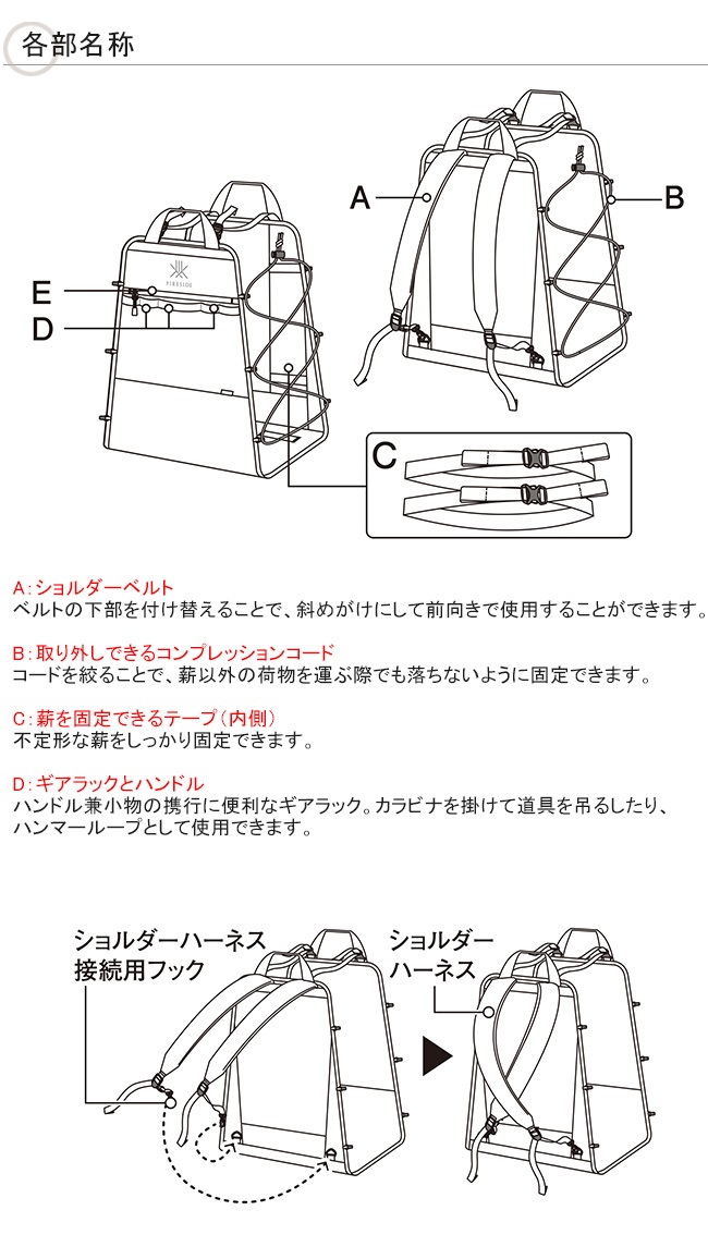 ファイヤーサイド マルチキャリー各部名称