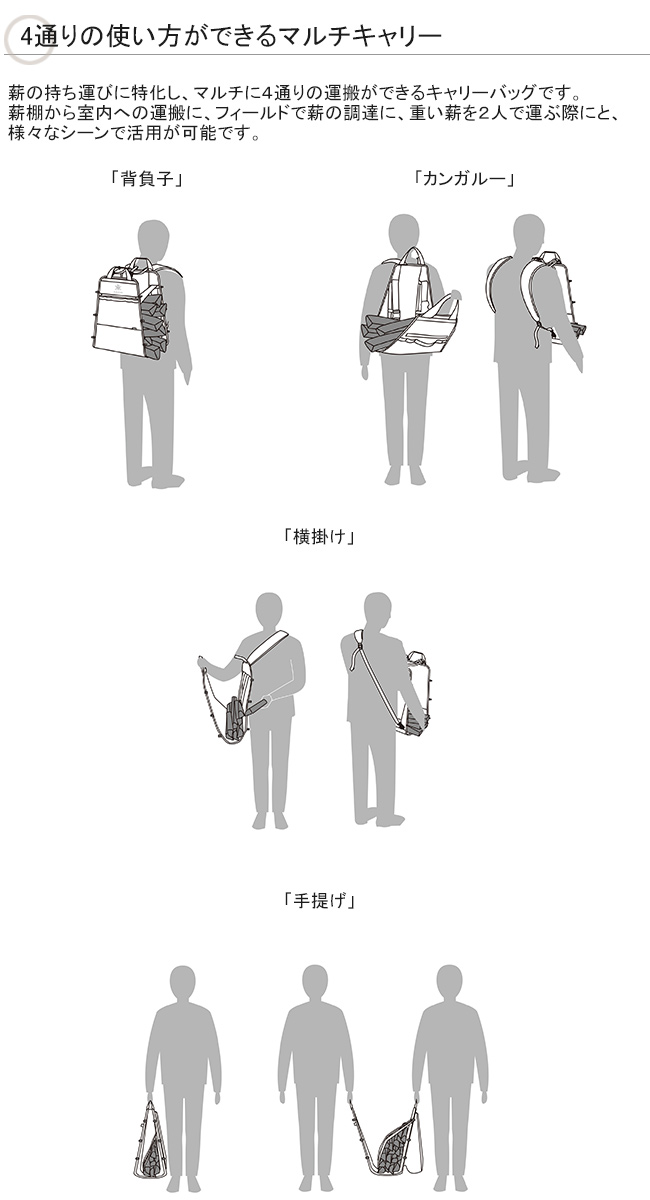 ファイヤーサイド マルチキャリー使い方