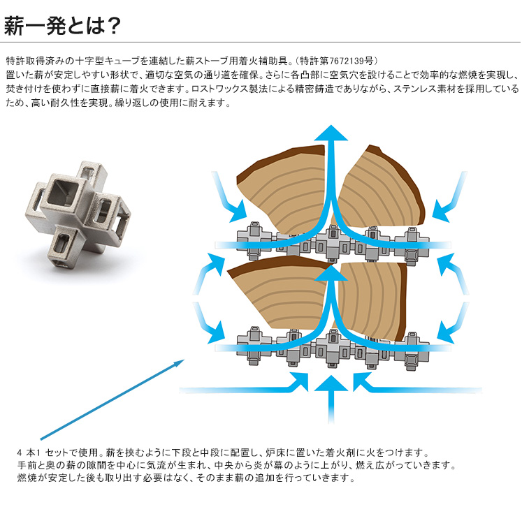 薪一発レギュラー/品番：MK182R/サイズ（1本あたり）：W196×D41×H35mm