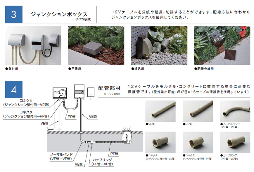 リクシル LIXIL 美彩12V