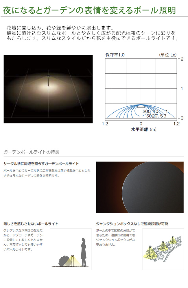 LIXIL美彩12V照明】ガーデンポールライトH400 スパイクタイプ/消費電力