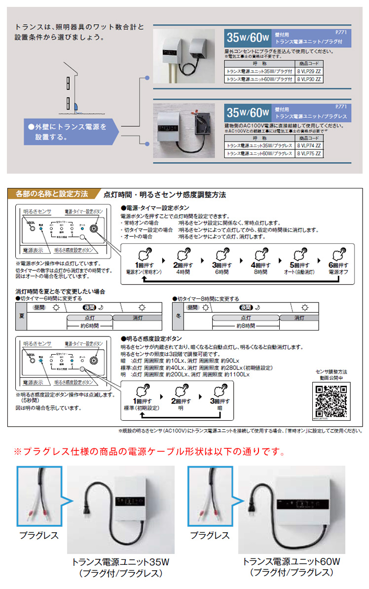 リクシル LIXIL 美彩12V