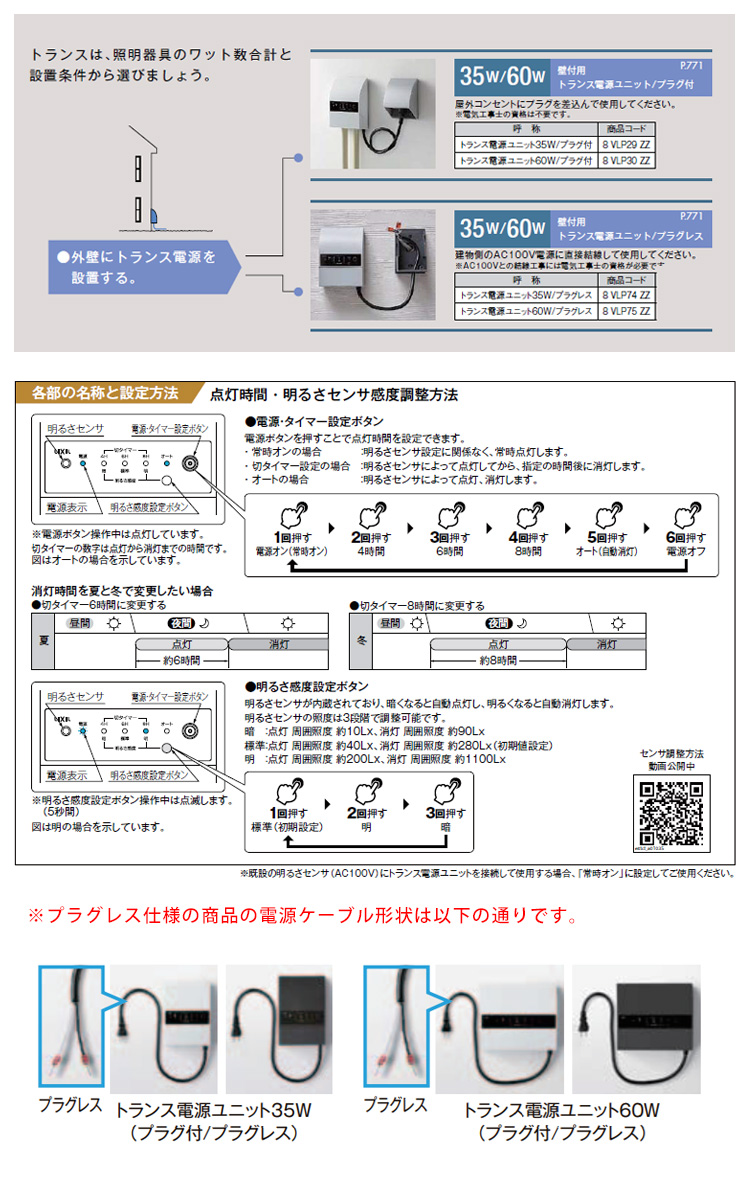 リクシル LIXIL 美彩12V