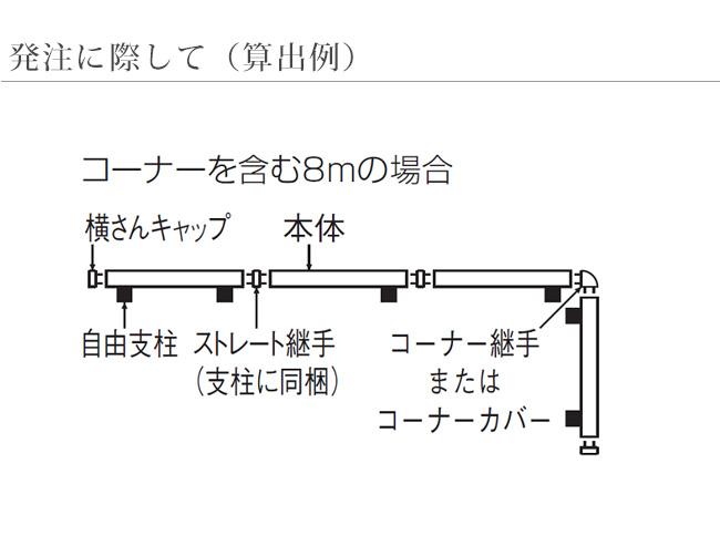 四国化成 クレディフェンスHG