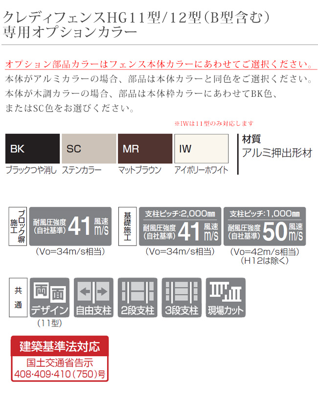 四国化成 クレディフェンスHG
