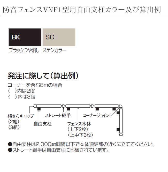 四国化成】72:自由支柱 2段用 H30用 型式コード：72DFP-30 寸法：H30用