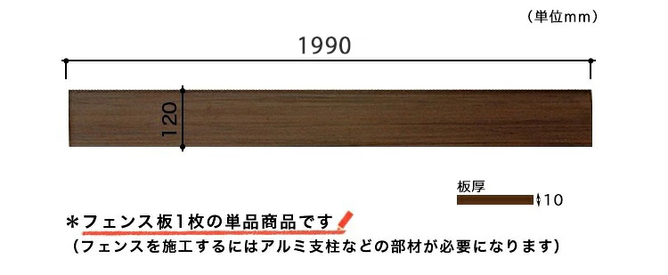 フェンス板１枚の単品商品です