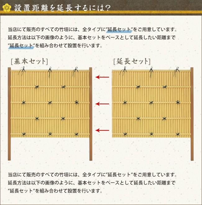 建仁寺垣 タイプD 延長部材セット 高さ1500mm 片面張り フェンス、外壁