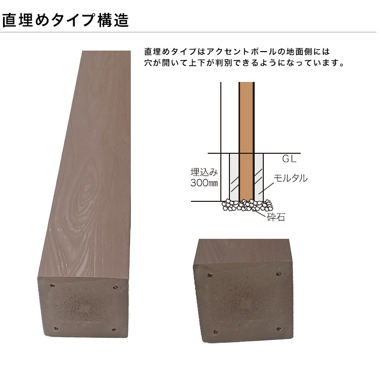 アクセントポール 門柱ポール 高儀