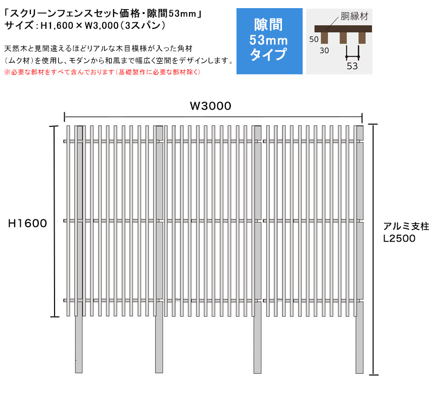 スクリーンフェンスセット価格・隙間53mmタイプ/サイズ：H1600×W3000