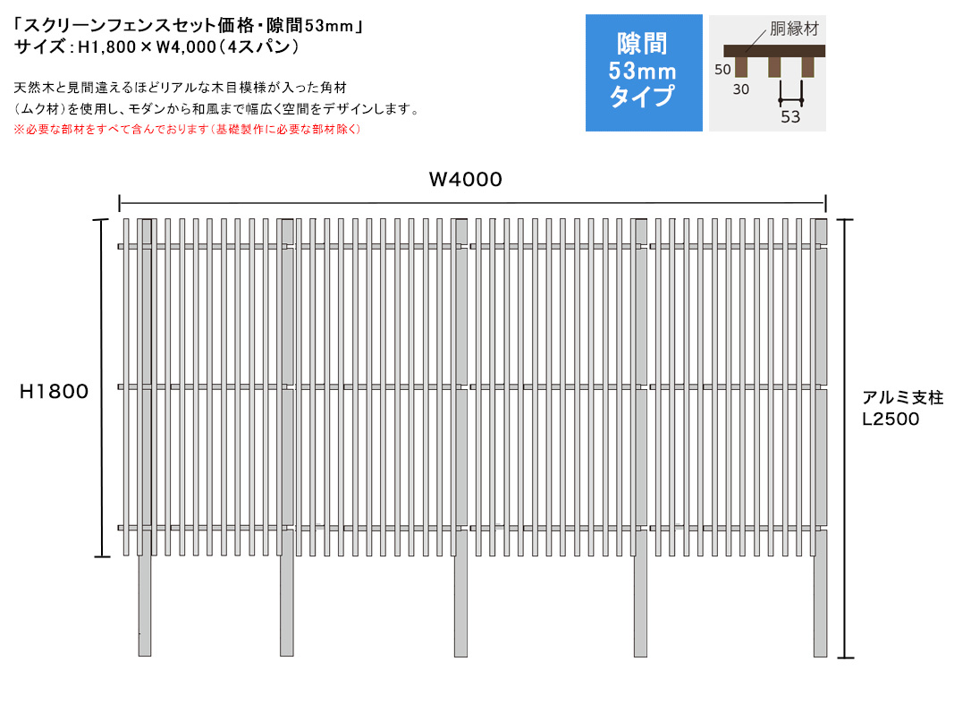 スクリーンフェンスセット価格・隙間53mmタイプ/サイズ：H1800×W4000