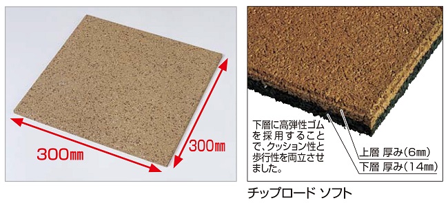 四国化成 ゴムチップ舗装材】チップロードソフト タイルタイプ カラー