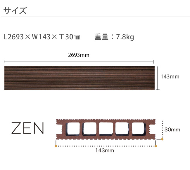 ZEN ゼン 樹脂デッキ床板 デッキ材 高儀 ネオカット 