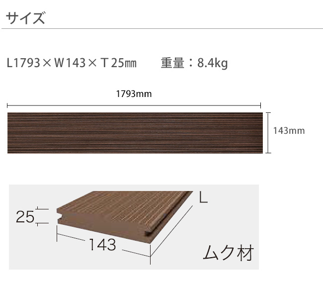 ZEN ゼン 樹脂デッキ床板 デッキ材 高儀 ネオカット 