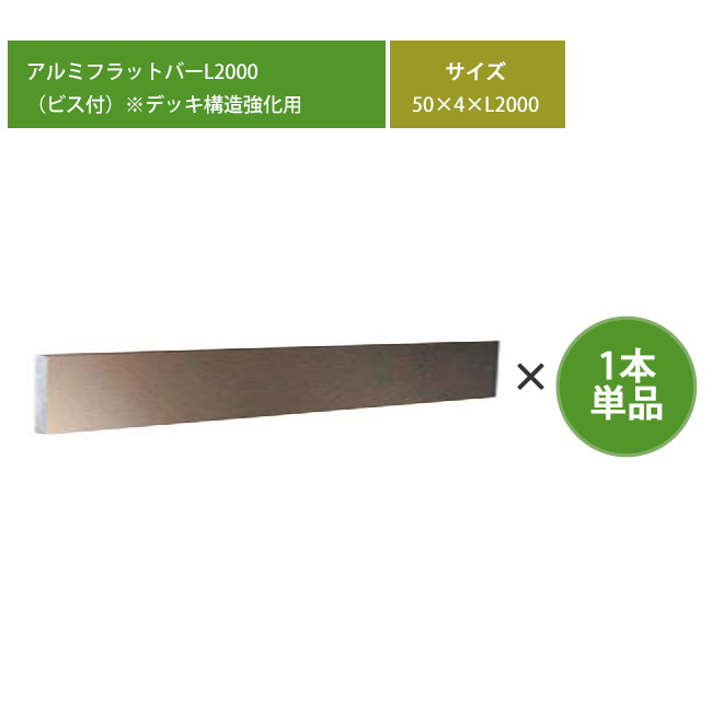 ZEN・STデッキ用部品