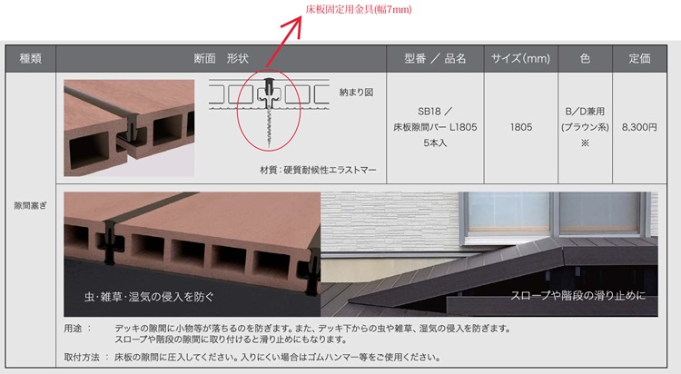 ZEN・STデッキ用部品