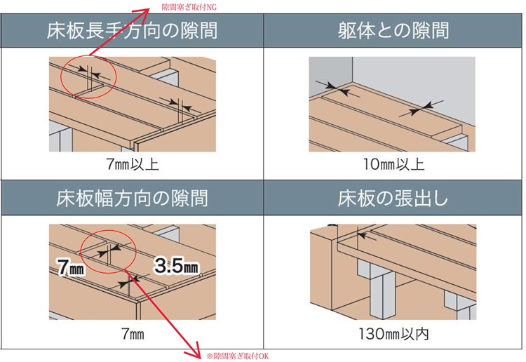 ZEN・STデッキ用部品