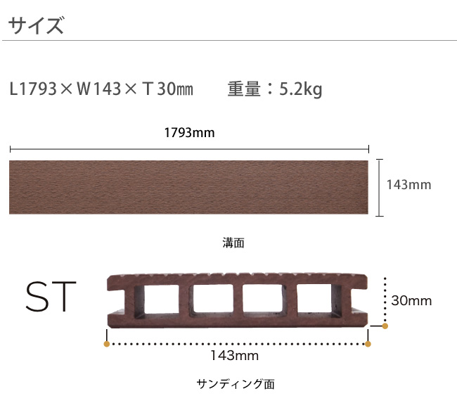 ST 樹脂デッキ床板 デッキ材 高儀 ネオカット 