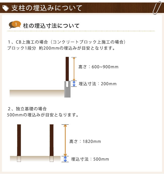 おしゃれに目隠し・目隠しルーバー】スタイルルーバー基本セット