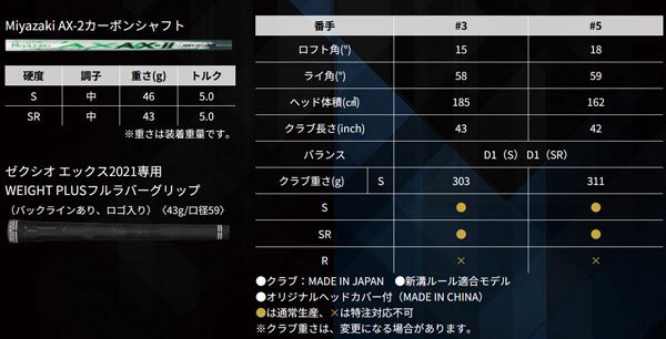 XXIO X ゼクシオ エックス マットホワイト フェアウェイウッド FW