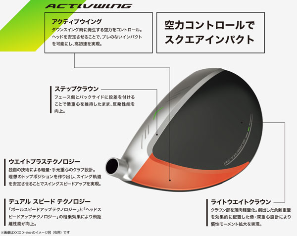 XXIO 12 ゼクシオ12 フェアウェイウッド 左利き用 レフティ FW