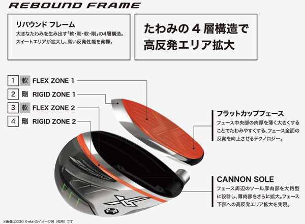 XXIO 12 ゼクシオ12 フェアウェイウッド 左利き用 レフティ FW MP1200