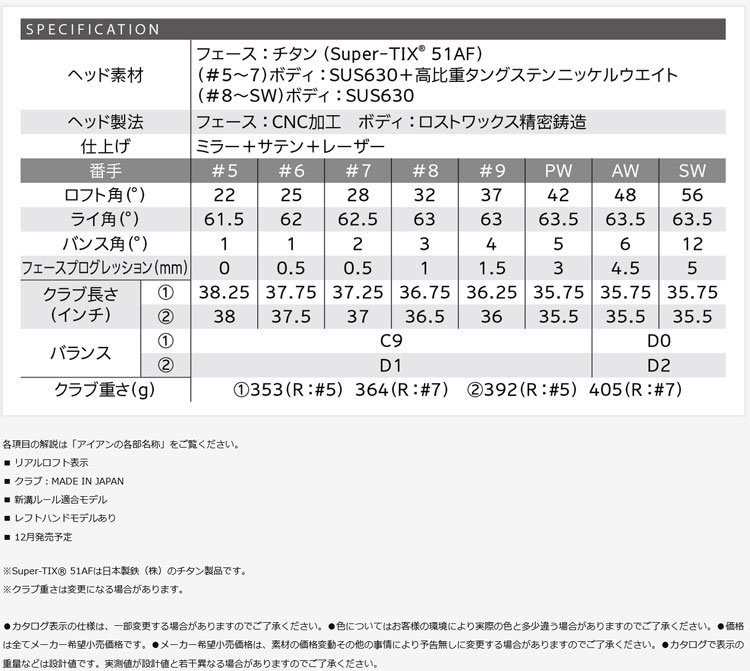 XXIO 13 ゼクシオ13 アイアン 単品 5番 アプローチウェッジ