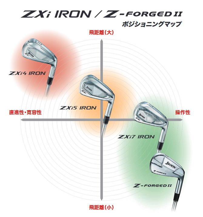 ZXi ダンロップ(DUNLOP) スリクソン ZXi5 アイアン単品 4番