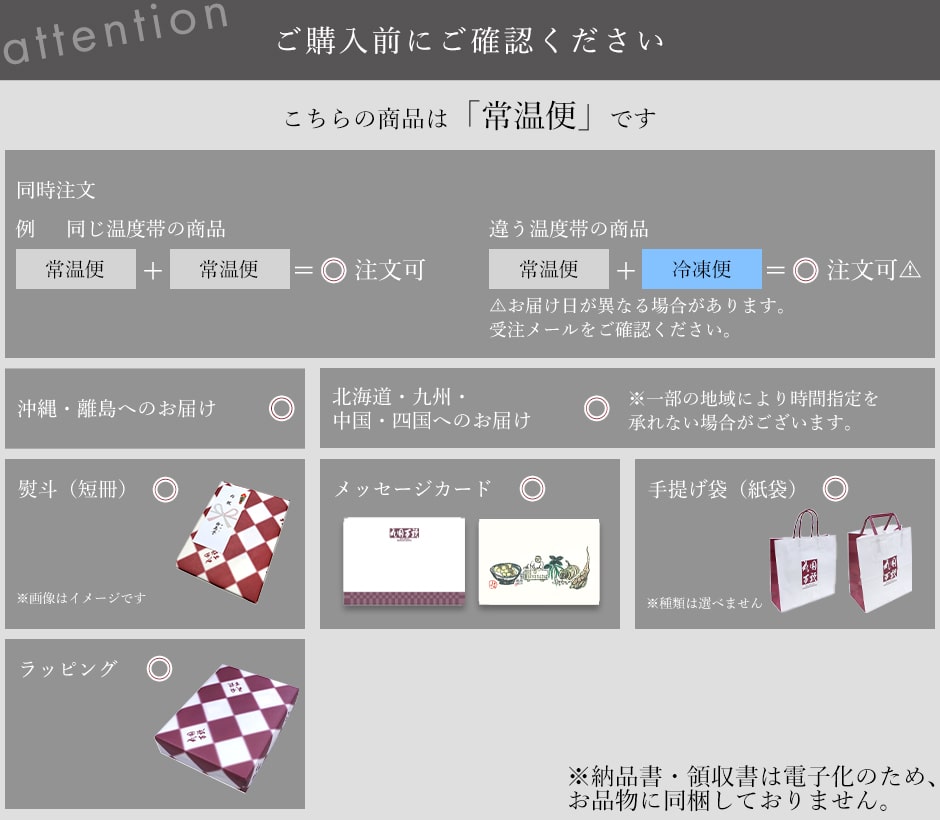 購入前確認画像