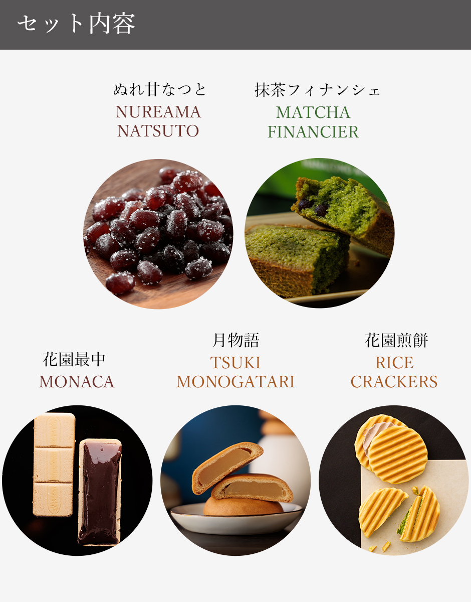 セット内容