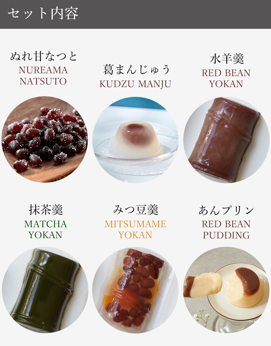 セット内容