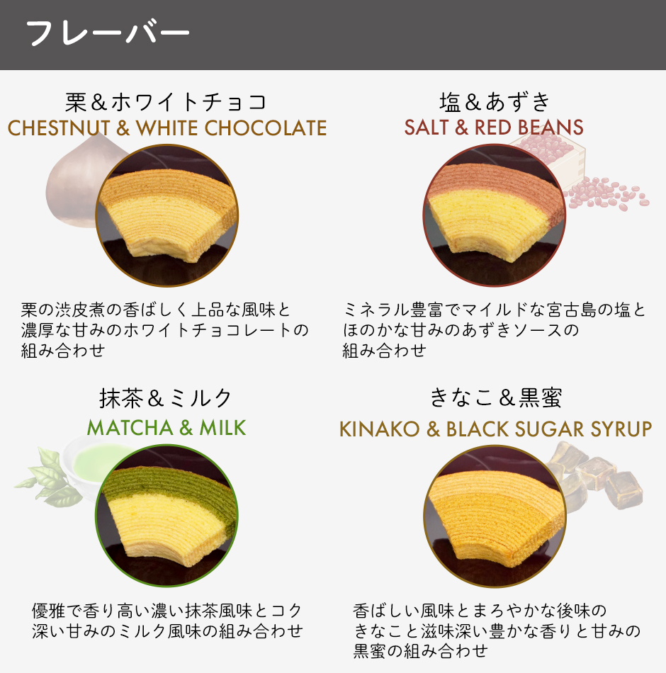 フレーバー