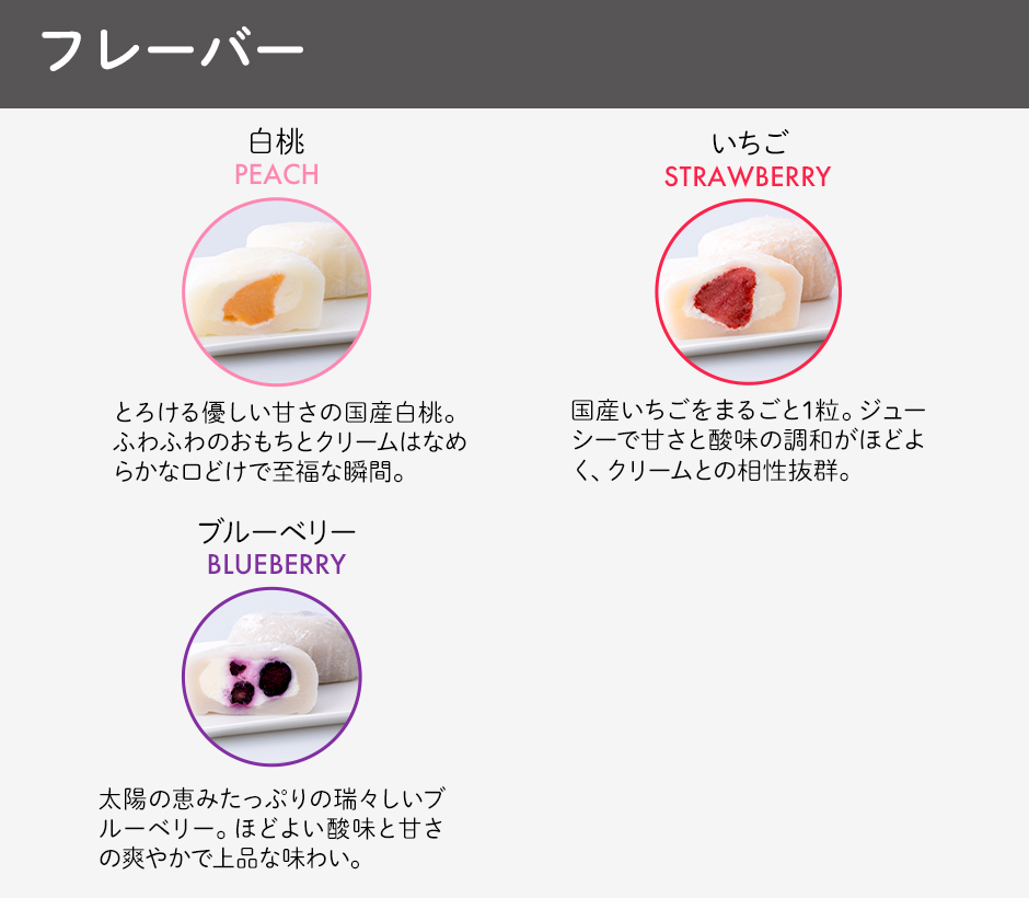 フレーバー