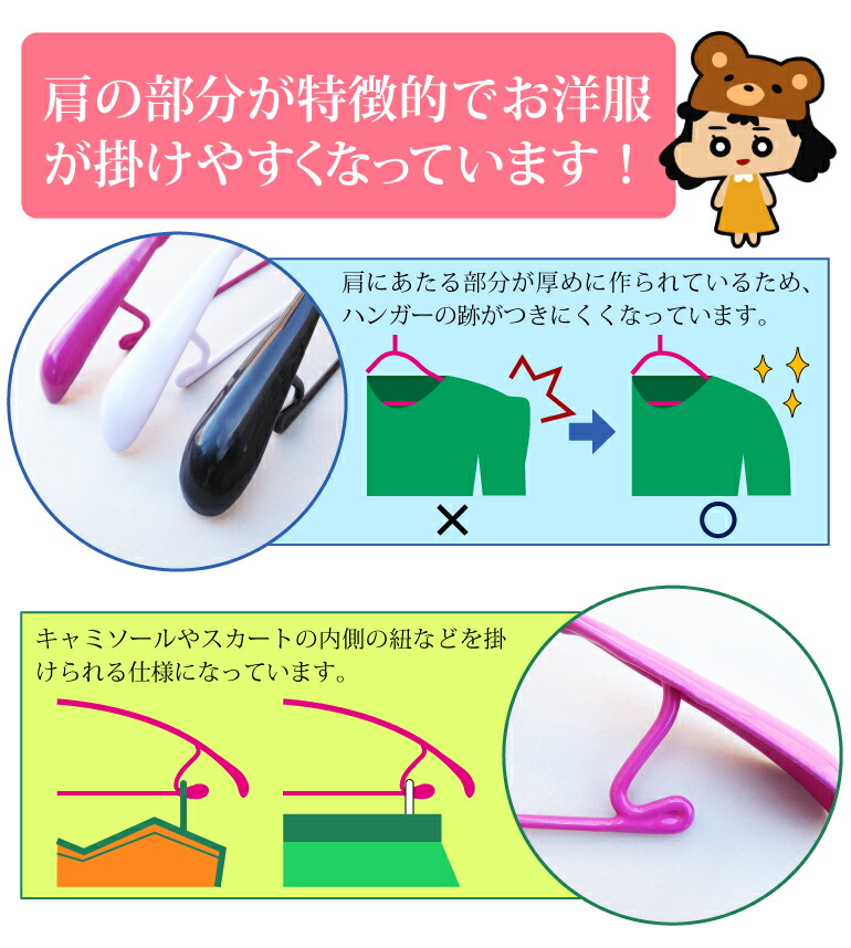 スーツPVCコーティング ハンガーセット 5本セット すべらないハンガー