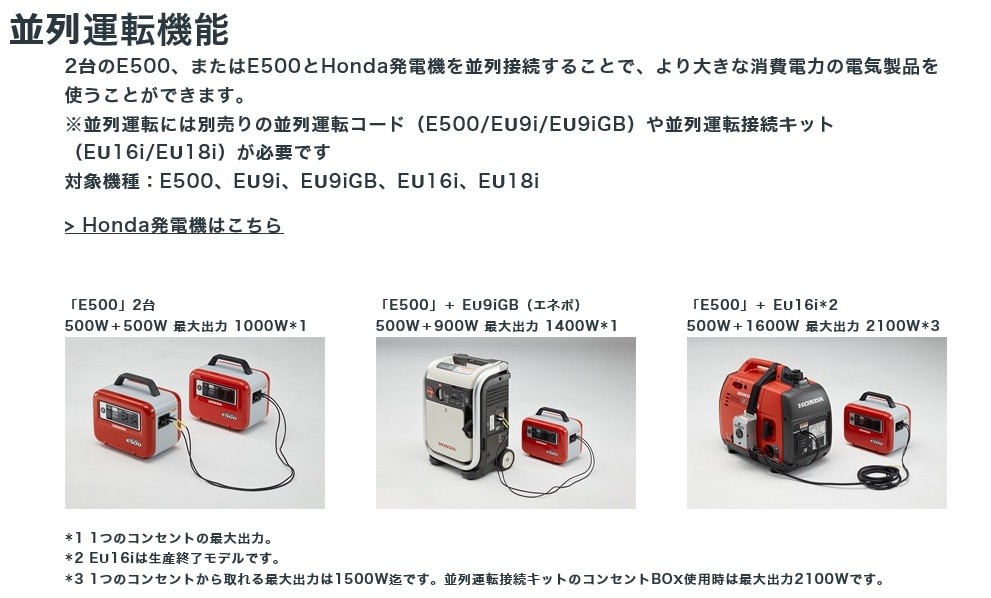 ホンダ（HONDA） ホンダ蓄電機 LiB-AIDリベイド E500 JN1 パワーレッド