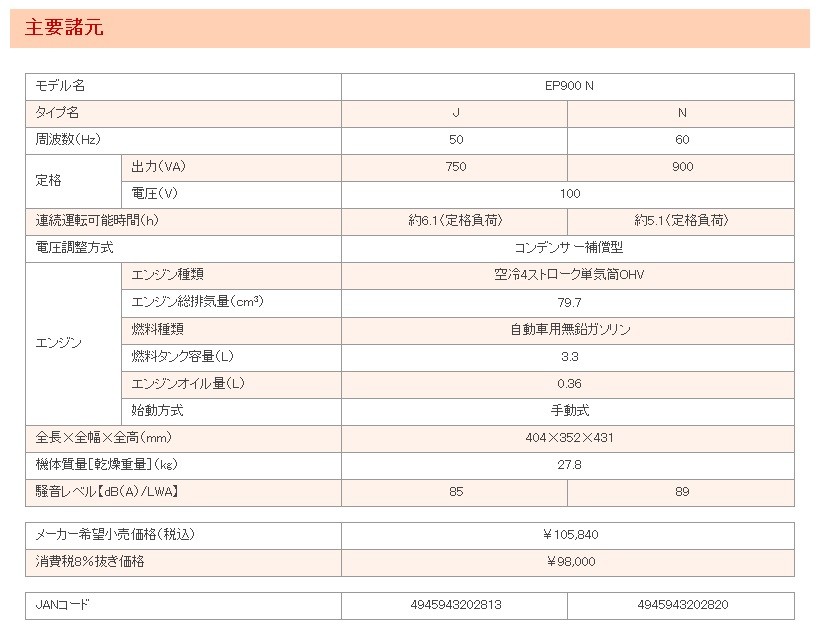 ホンダ（HONDA） 弊社在庫有り即納可能 ホンダ発電機 EP900 50Hz専用機